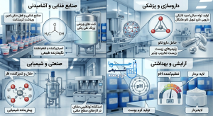 کاربردها