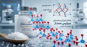 ساختار شیمیایی یا فیزیکی