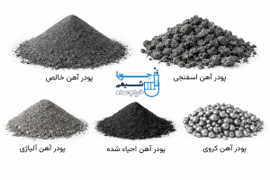 مزایا و ویژگی ها
