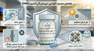 روش نگهداری