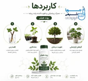کاربردهای روت هیلر در کشاورزی چیست؟
