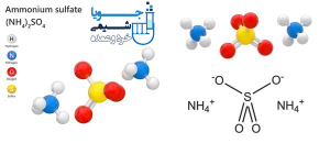 ساختار مولکولی