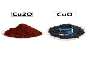 خواص فیزیکی و شیمیایی اکسید مس (I)