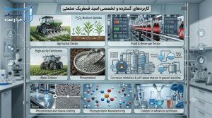 کاربردها